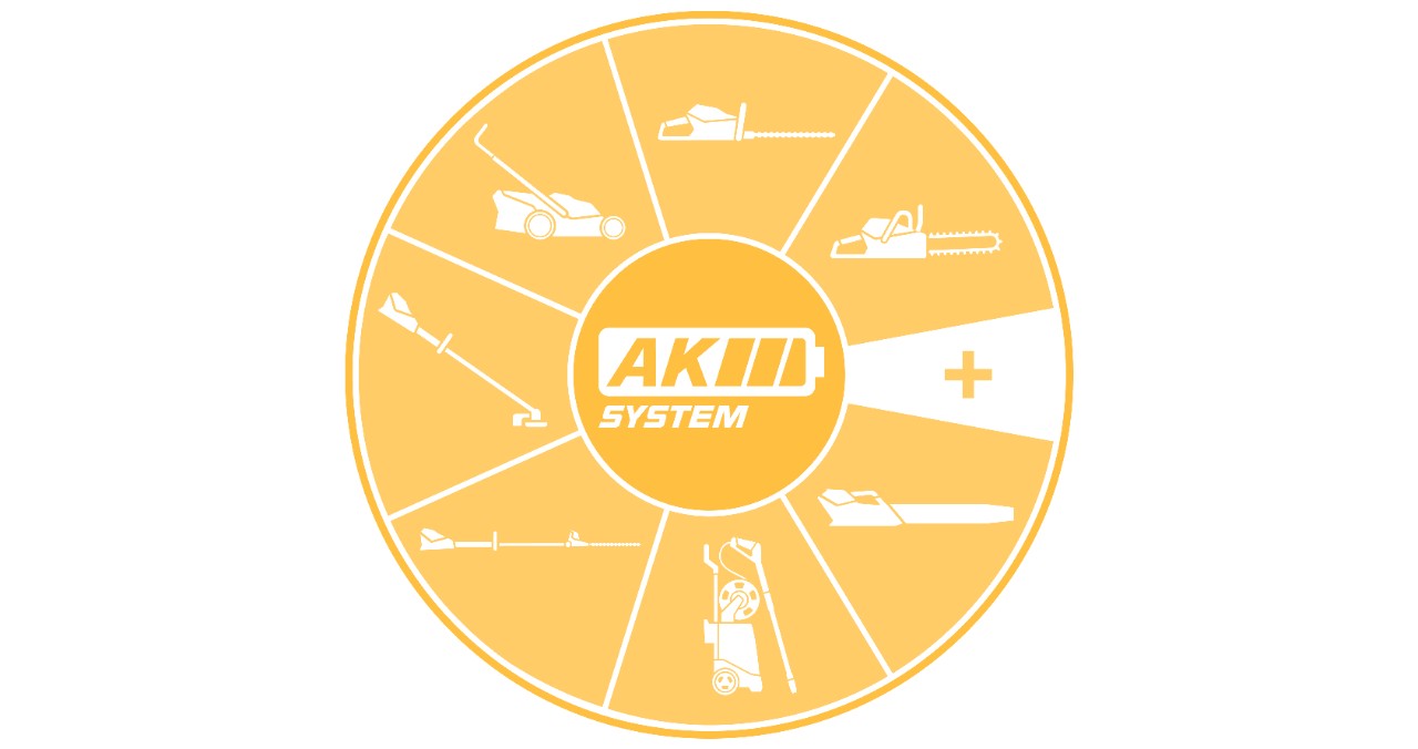 Кръгла икона с различните категории уреди на системата AK, например косачки за трева и моторни триони 