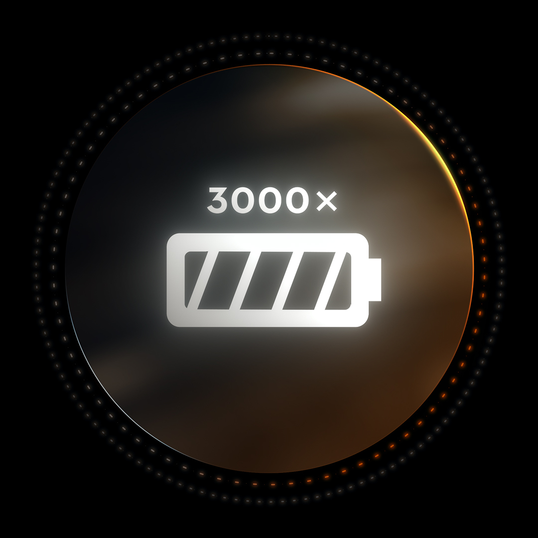Акумулаторна батерия AP 300.0 P